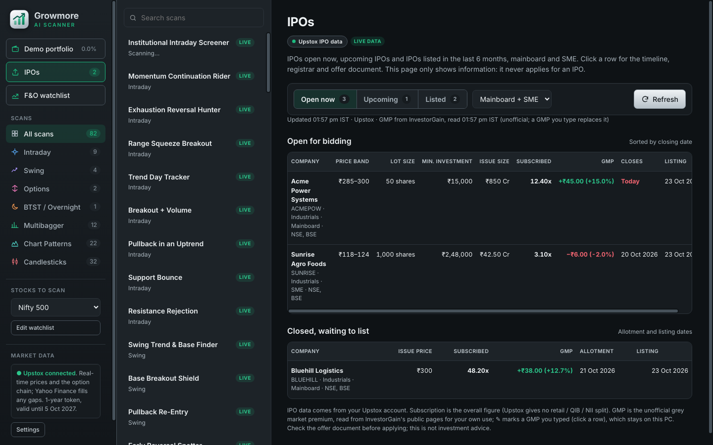 IPO page